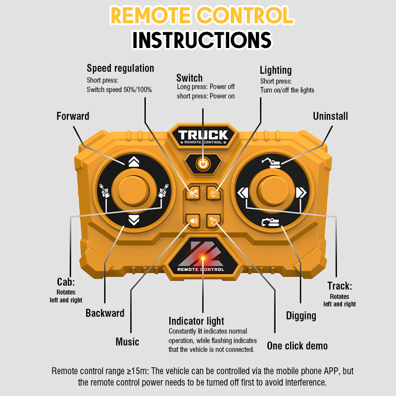 نموذج حفار مصغر سبيكة مقياس 1: - مراجعة Heavy Equipment Games وسعره