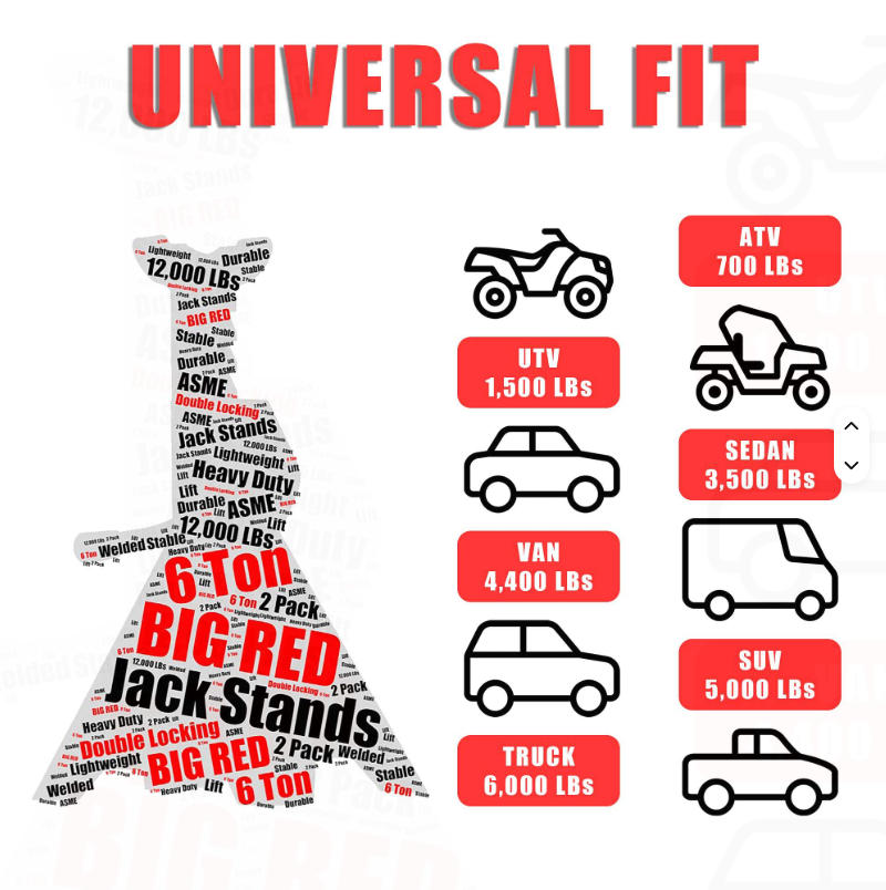 معدات جراج للخدمة الشاقة، أداة - مراجعة Heavy Equipment Jack Stands وسعره