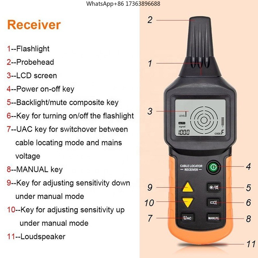 جهاز تحديد مواقع الكابلات RuoS - مراجعة Underground Cable Detector وسعره