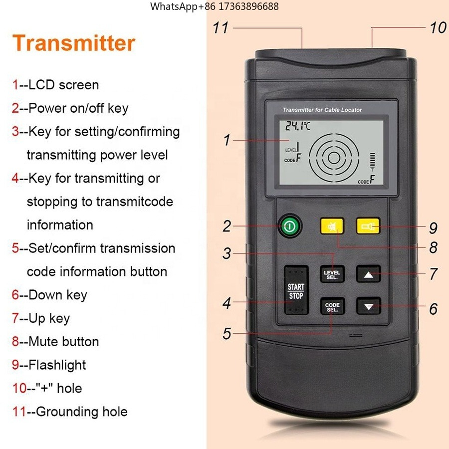 جهاز تحديد مواقع الكابلات RuoS - مراجعة Underground Cable Detector وسعره