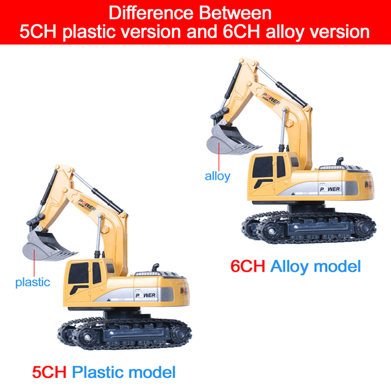 RC حفارة 2.4Ghz 6 قناة 1:24 RC - مراجعة Heavy Equipment Games وسعره