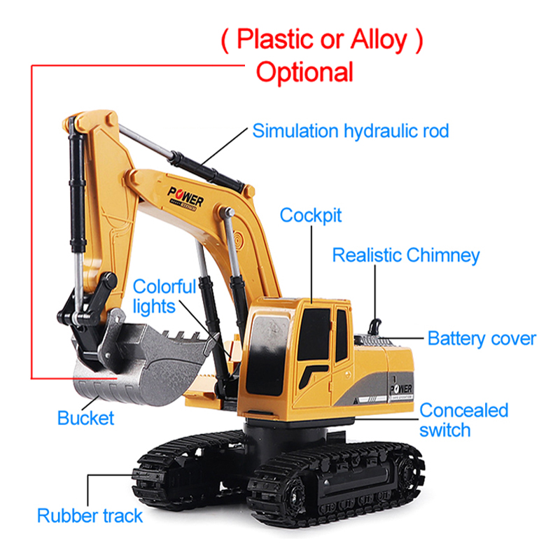RC حفارة 2.4Ghz 6 قناة 1:24 RC - مراجعة Heavy Equipment Games وسعره